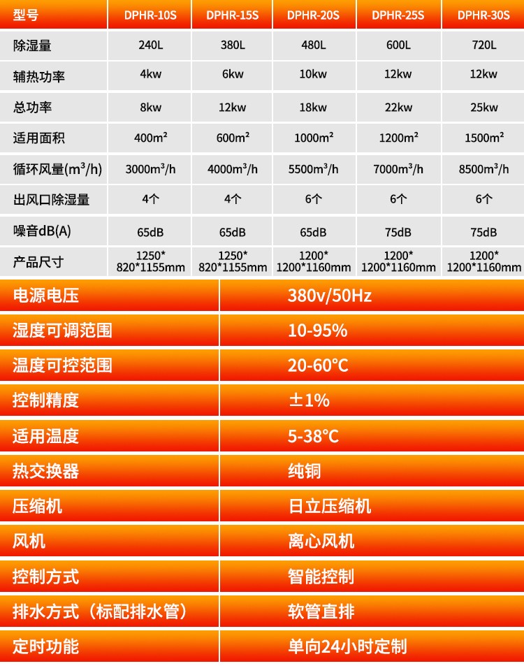风暴娱乐 8a494