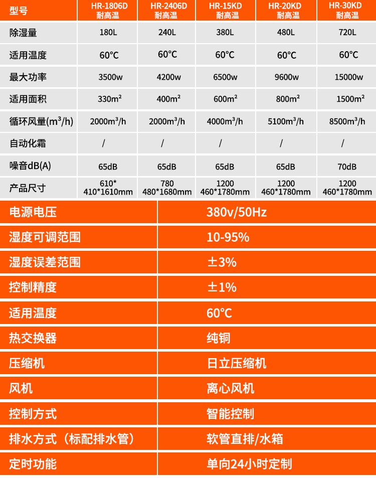 风暴娱乐 20e81