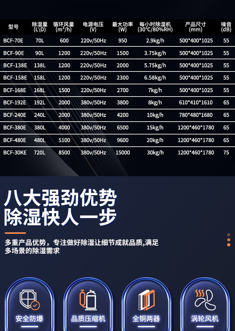 风暴娱乐 e5791