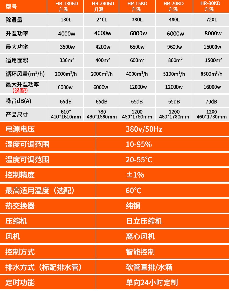 风暴娱乐 15c34