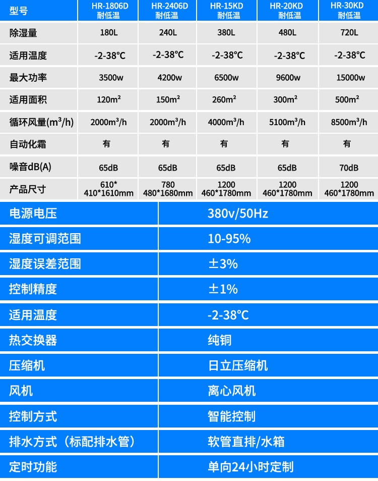 风暴娱乐 ed06d